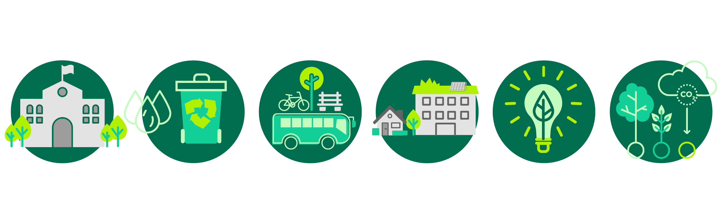 Une vision pour 2030