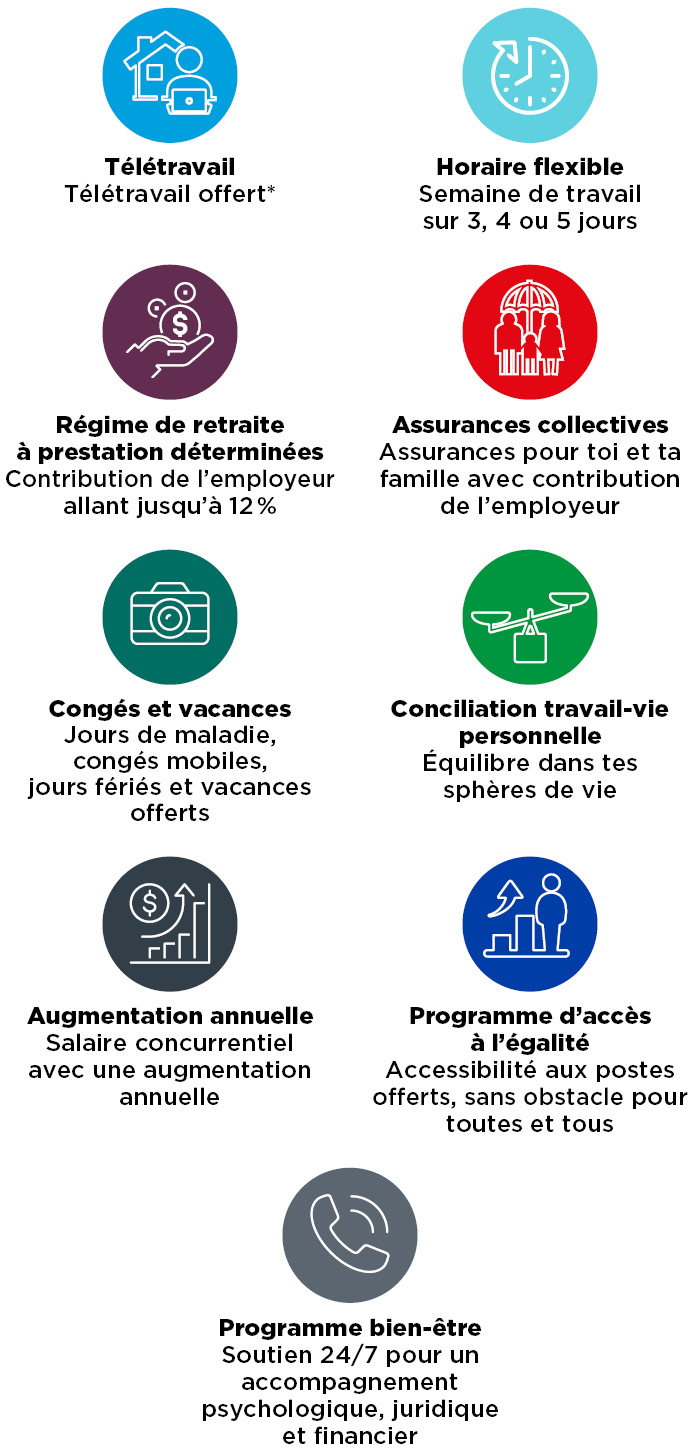 Avantages 2026