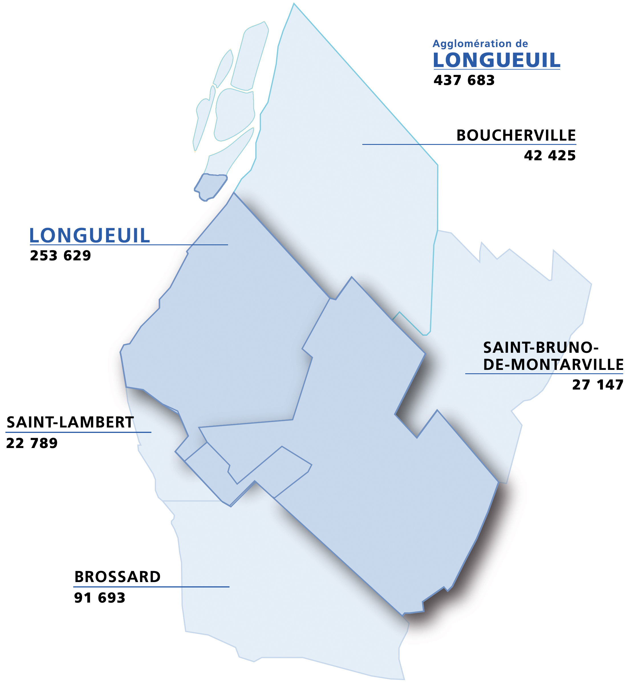 Agglomération de Longueuil - statistiques 2023
