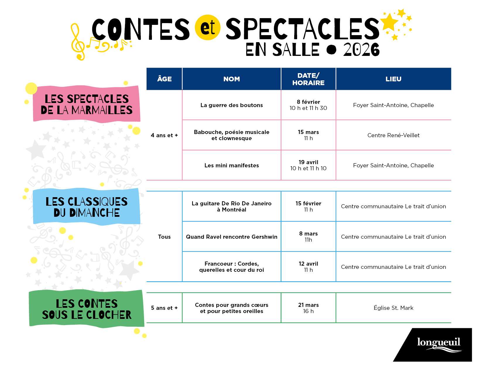 Programmation contes et spectacles