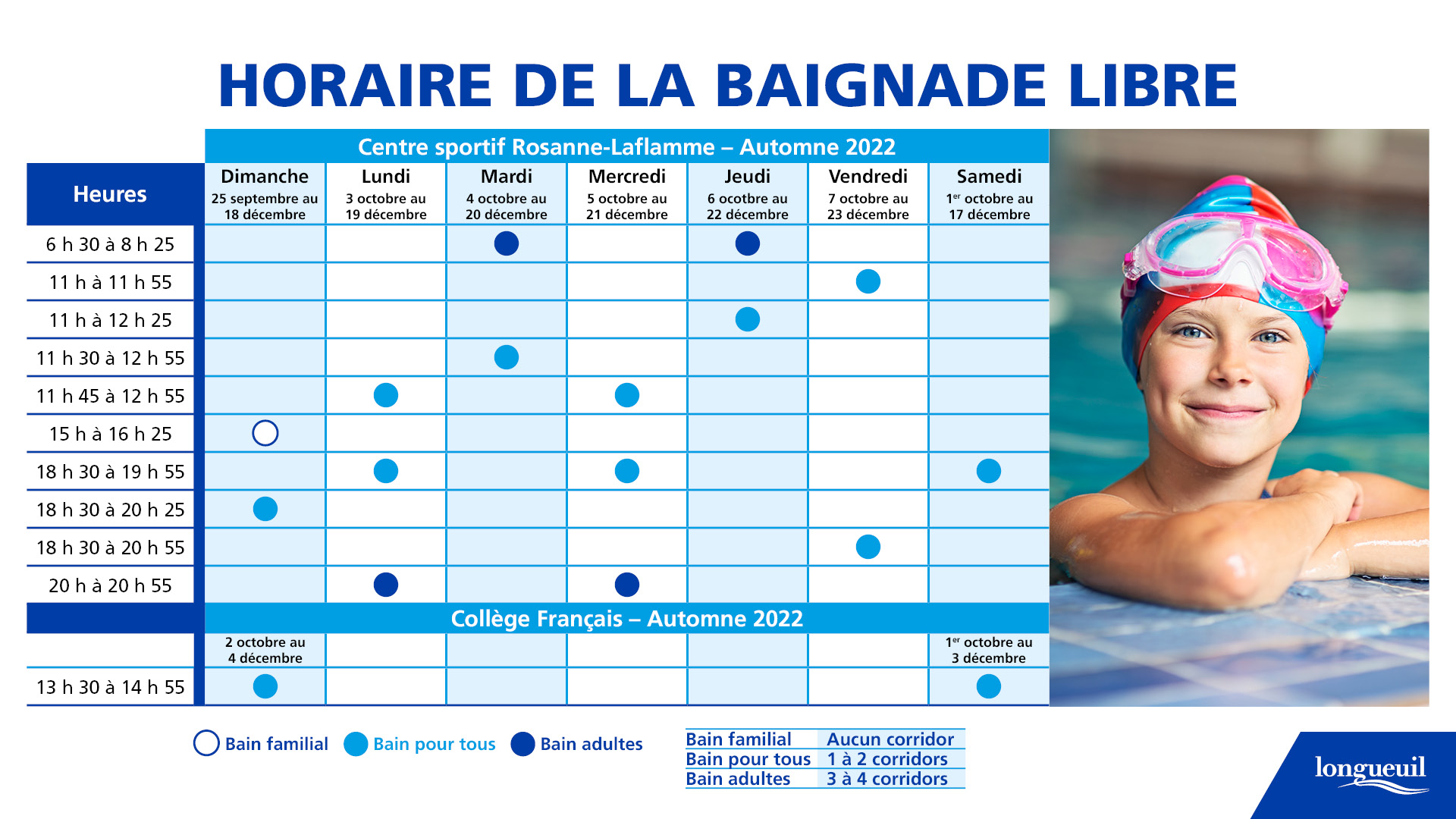 Horaire bain libre automne 2022 Piscine Rosanne-Laflamme et Collège Français